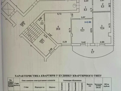 Квартира. Городок, В'ячеслава Чорновола вул.