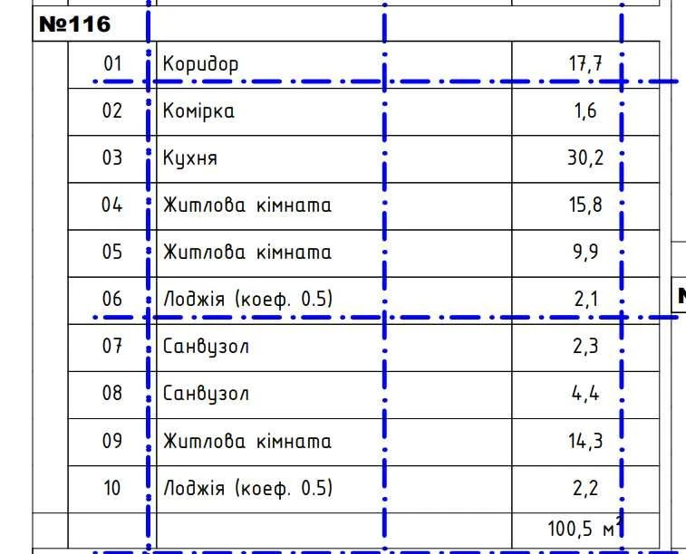 Продаж 3-кімнатної квартири по вул. Зарицького - Перша черга