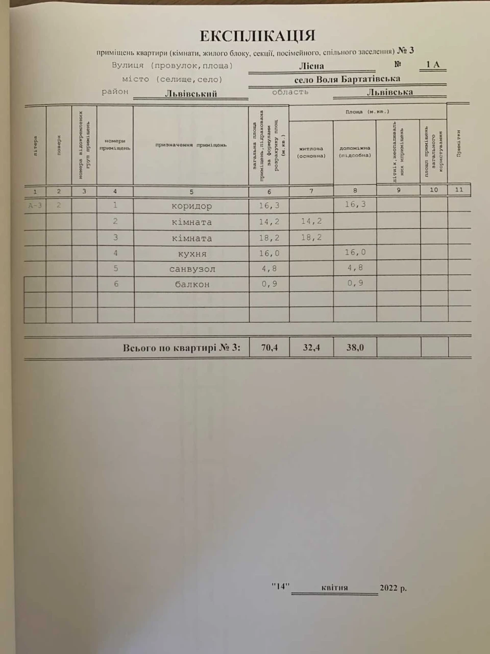 Продаж двокімнатної квартири