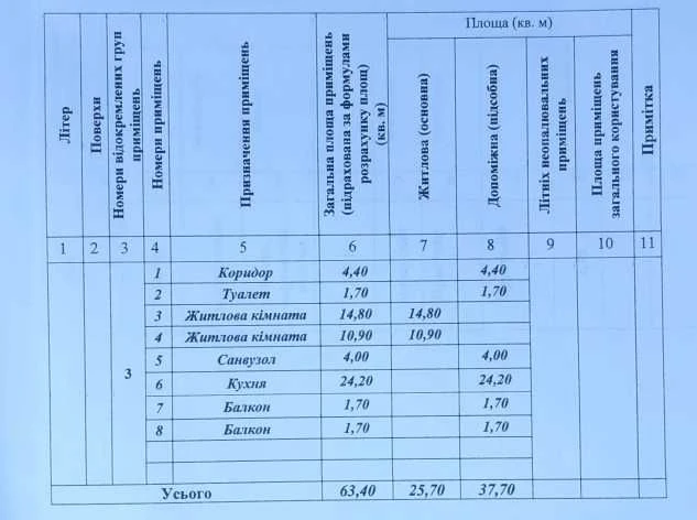 Продаж 2-кімнатної квартири-студії в ЖК «Долина Троянд», вул