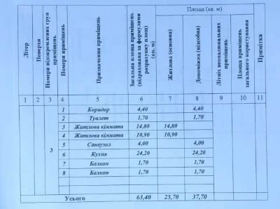 Продаж 2-кімнатної квартири-студії в ЖК «Долина Троянд», вул