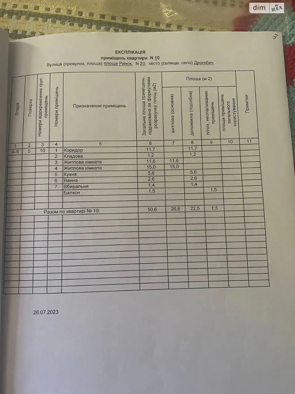 Продаж Квартира