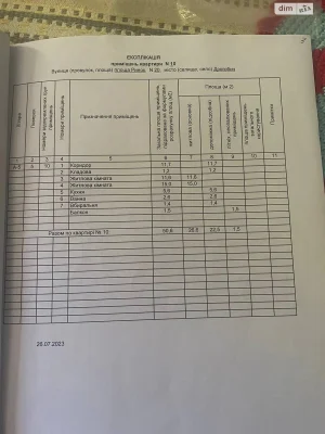 Продаж Квартира