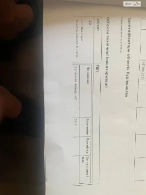 Продаж Квартира