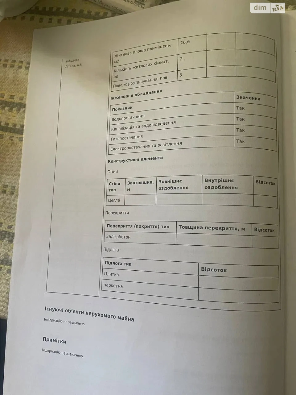 Продаж Квартира