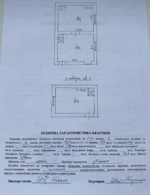 Продаж 1 кімнатної квартири