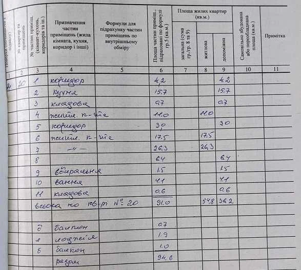 Продаж квартири на вул. Шептицького