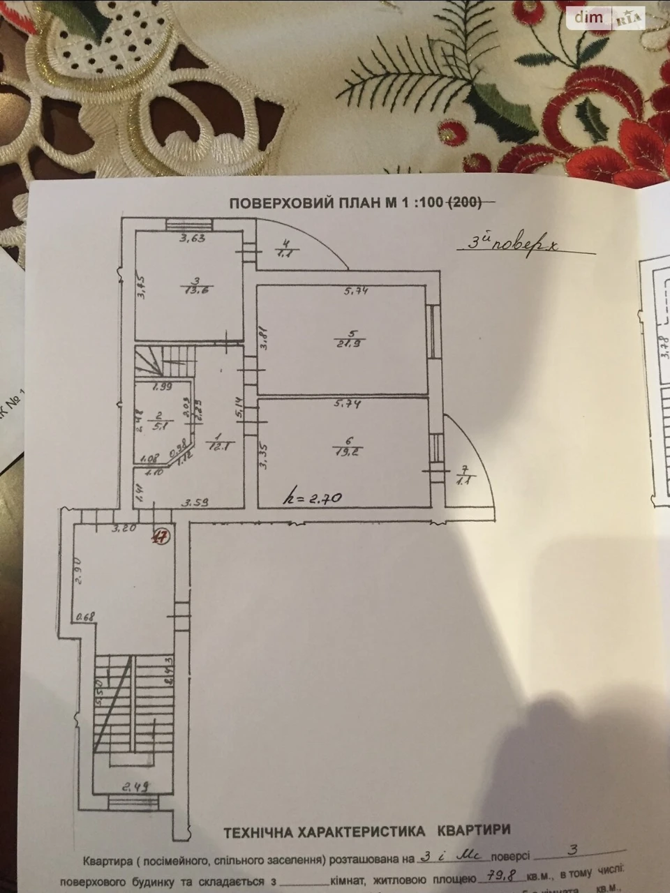 Продаж Квартира