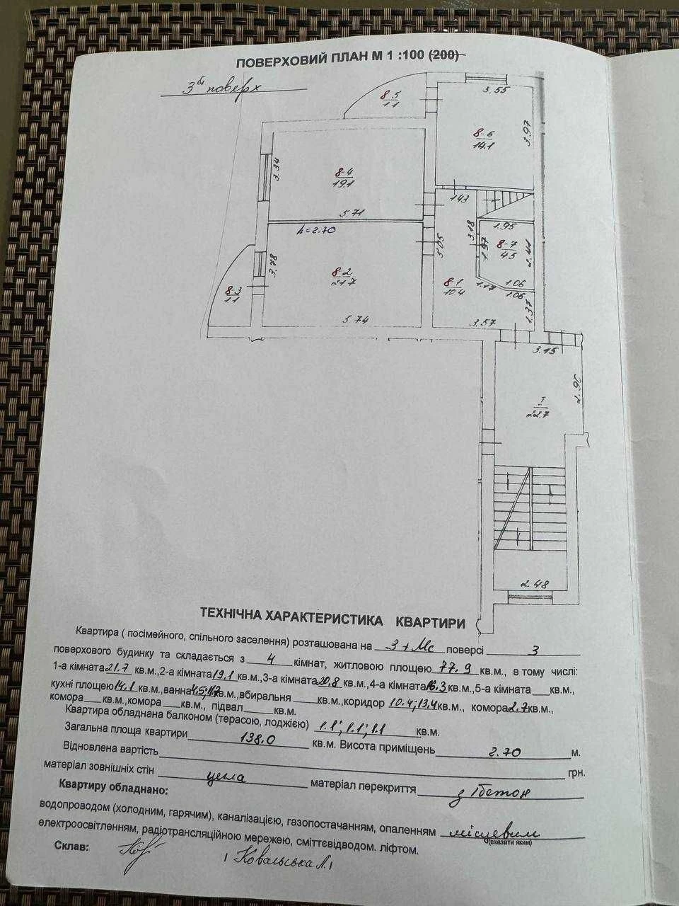 Apartment for sale, renovated, $920 per square meter