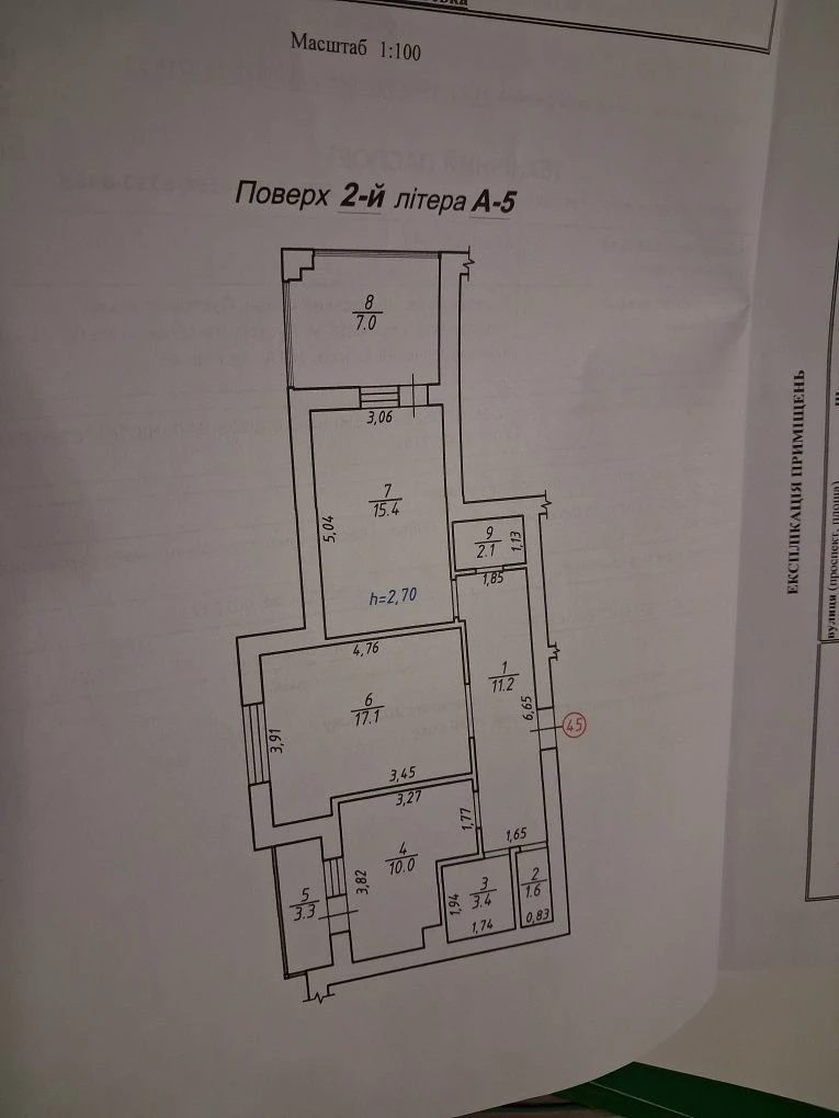 Sale of an apartment
