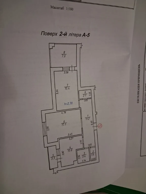 Sale of an apartment