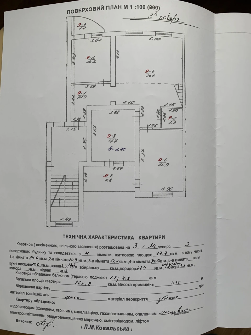 750 $ per square meter. No commission.