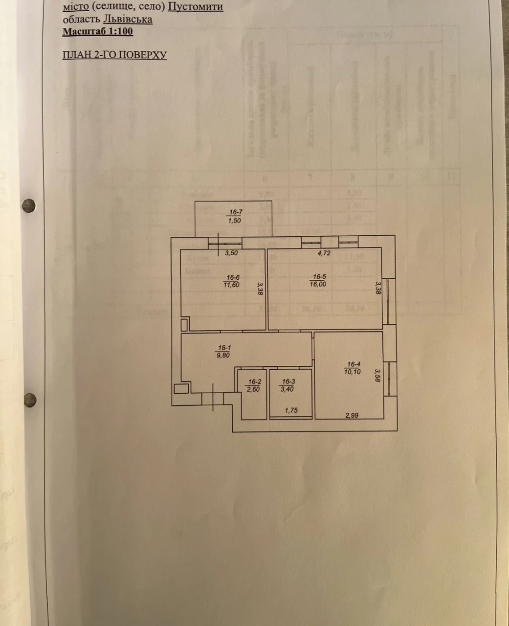 IDEAL apartment / Renovation! 2-room apartment (55 m²)