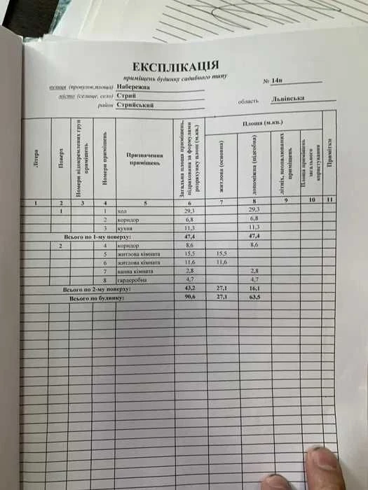 ПРОДАЖ 3-кімнатної квартири з ремонтом, Стрий