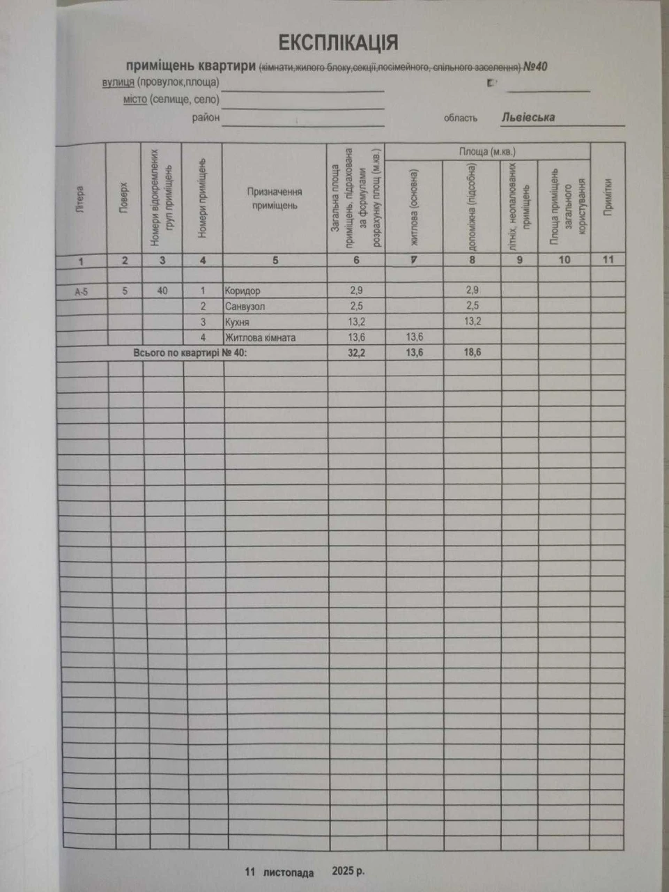 ПРОДАЖ 1-кімнатної квартири в Стрию
