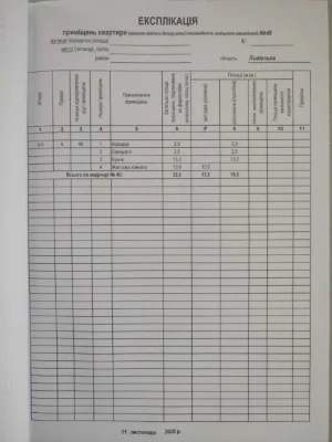 ПРОДАЖ 1-кімнатної квартири в Стрию
