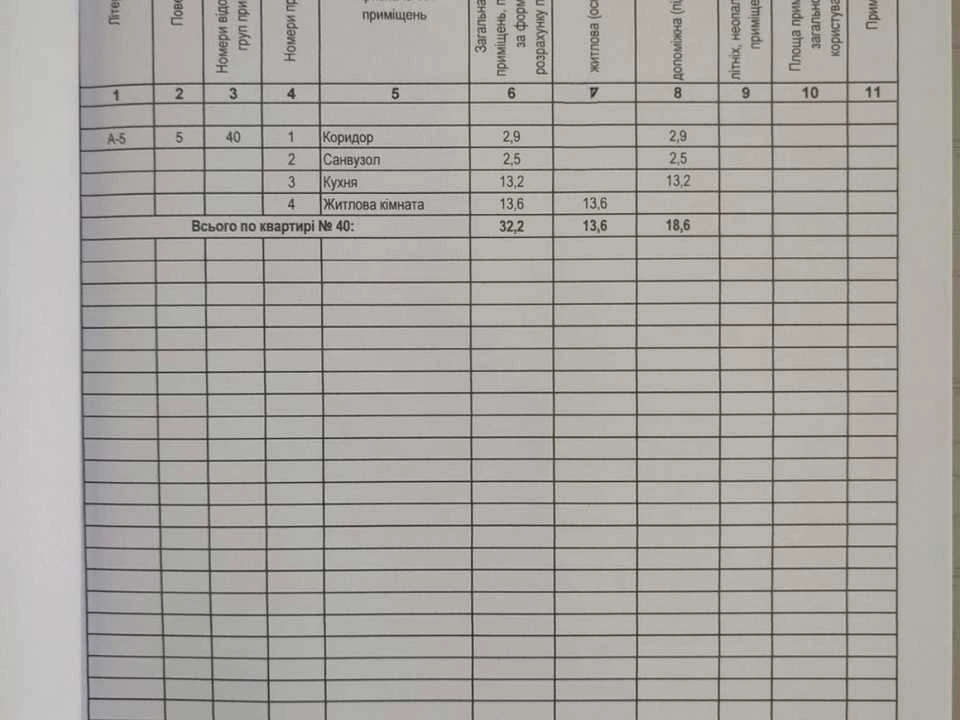 Квартира. Стрий, Галицька вул.