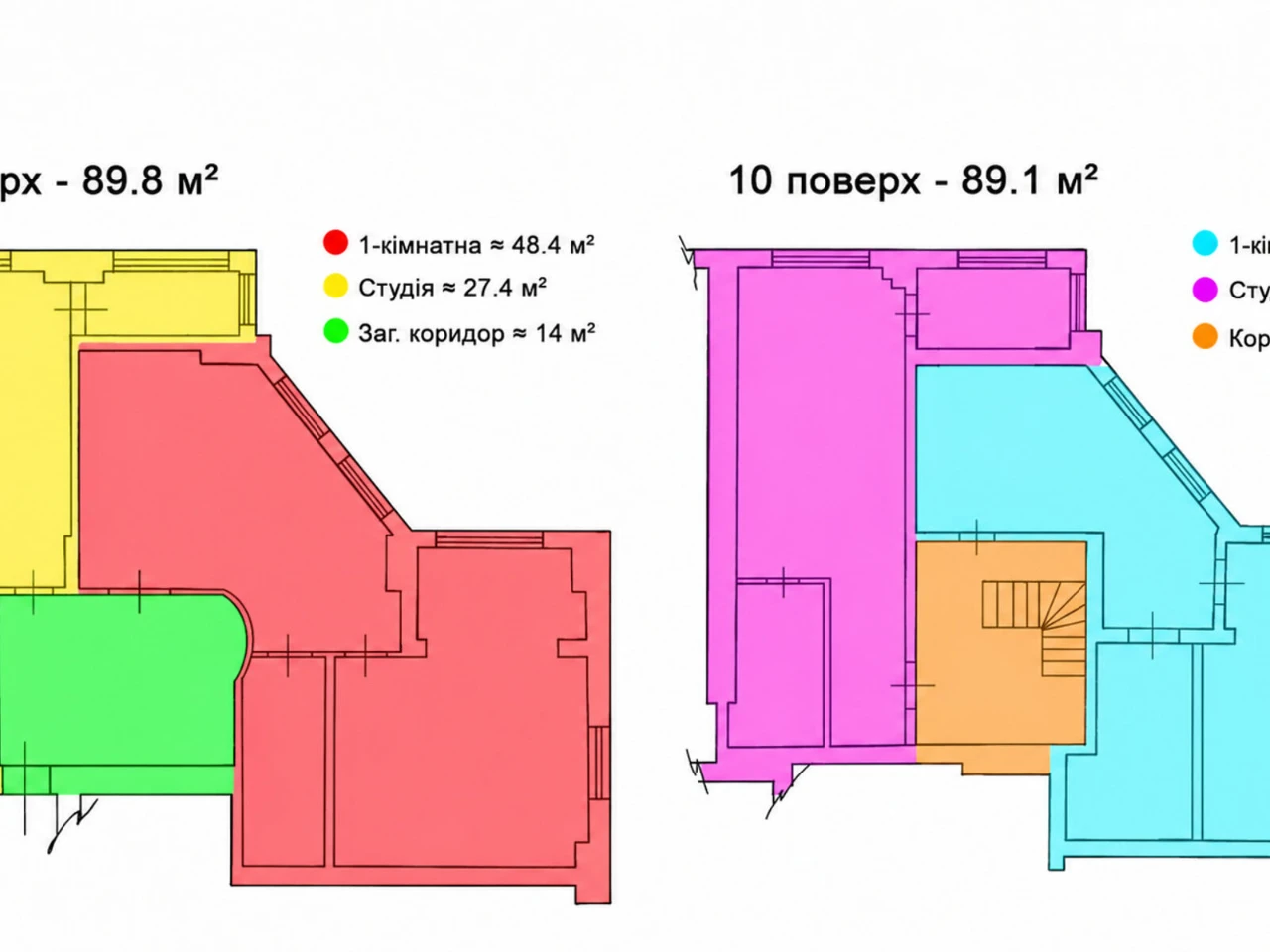 Продаж Квартира
