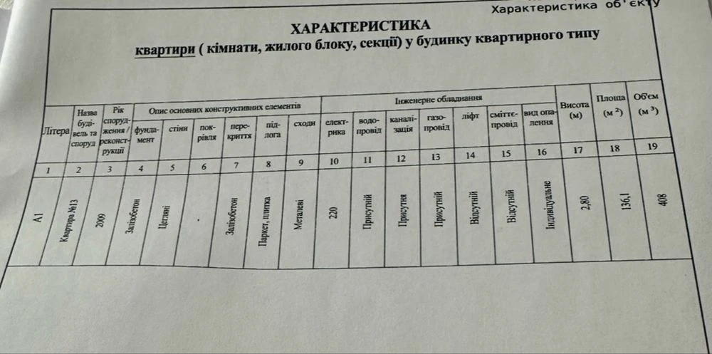 Продаж 2 кім. квартири в м. Трускавець