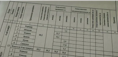 Продаж 2 кім. квартири в м. Трускавець
