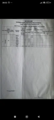 Продається 3 кімнатна квартира з терасою