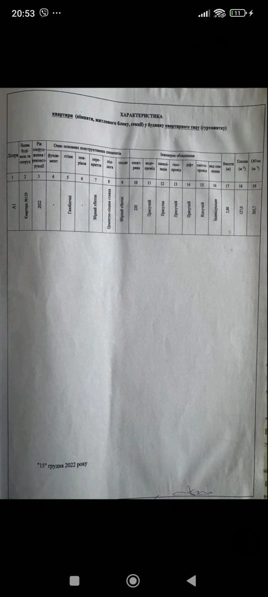 Продається 3 кімнатна квартира з терасою