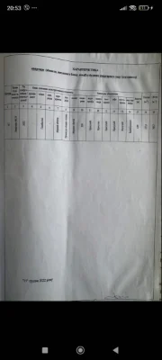 Продається 3 кімнатна квартира з терасою