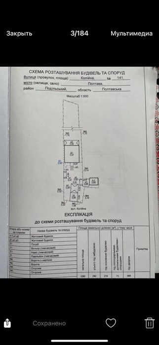 Будинок з супер локацією,продаж або обмін ліквідного обьекту