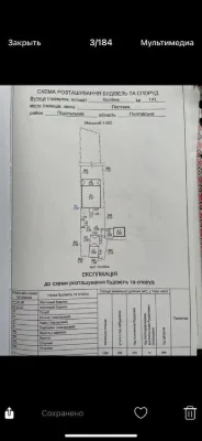 Будинок з супер локацією,продаж або обмін ліквідного обьекту