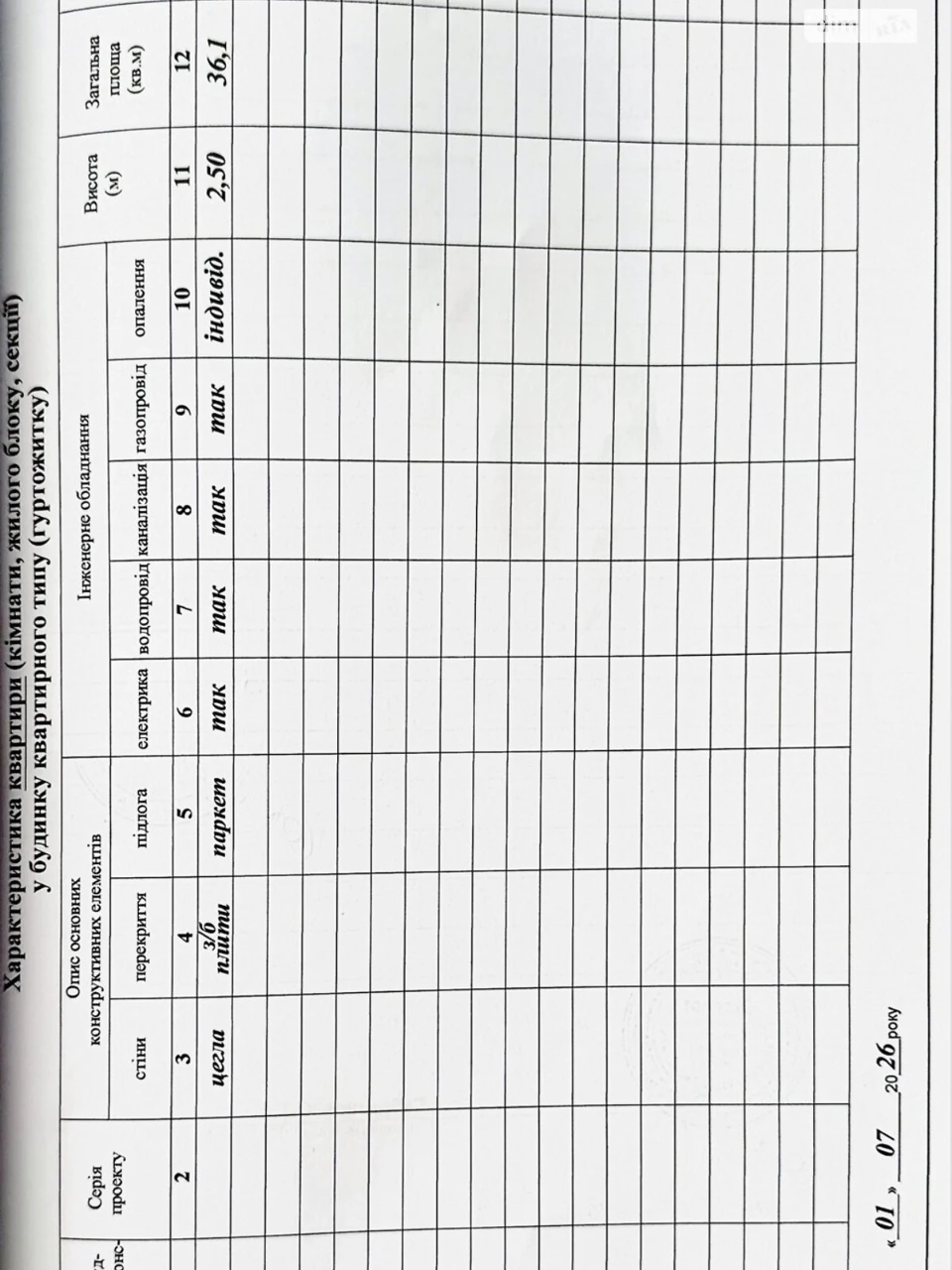 Продається Квартира