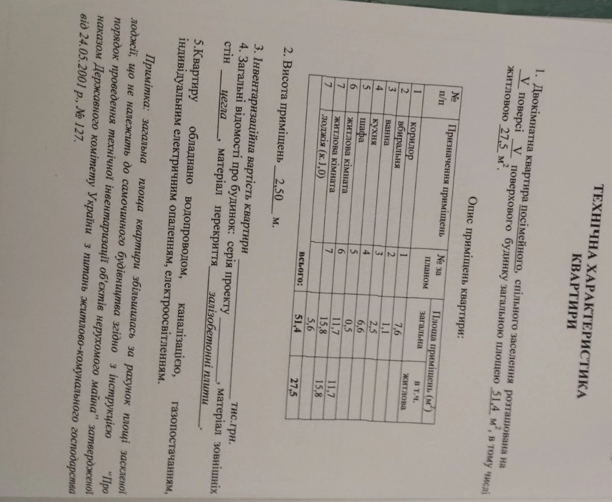 Продам 2к.квартиру в центрі міста/5/5