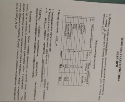 Продам 2к.квартиру в центрі міста/5/5