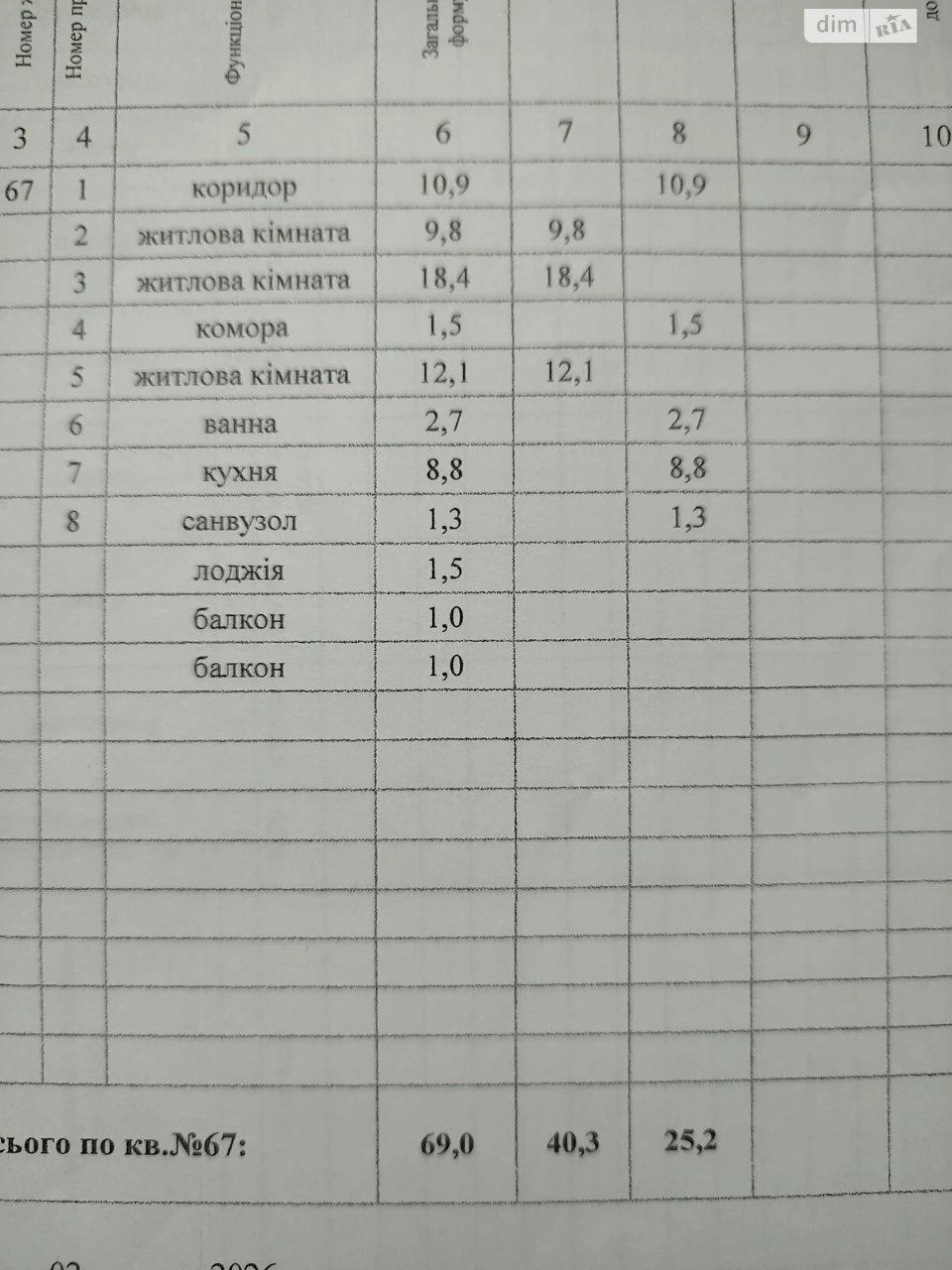Продажа Квартиры