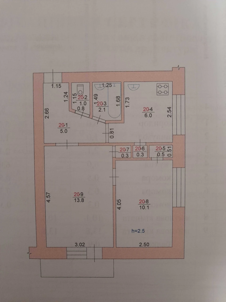 Срочно Продам 2к квартиру