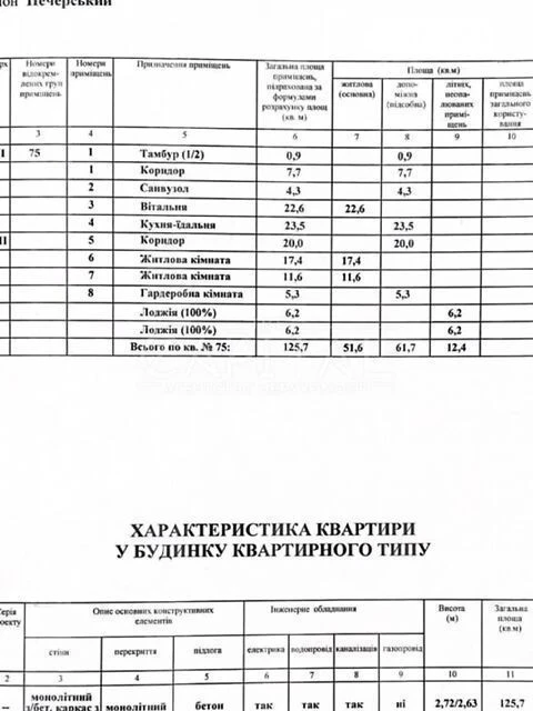 Продаж 4к квартири 126 кв. м на вул. Ділова 2-Б • ID 3471490