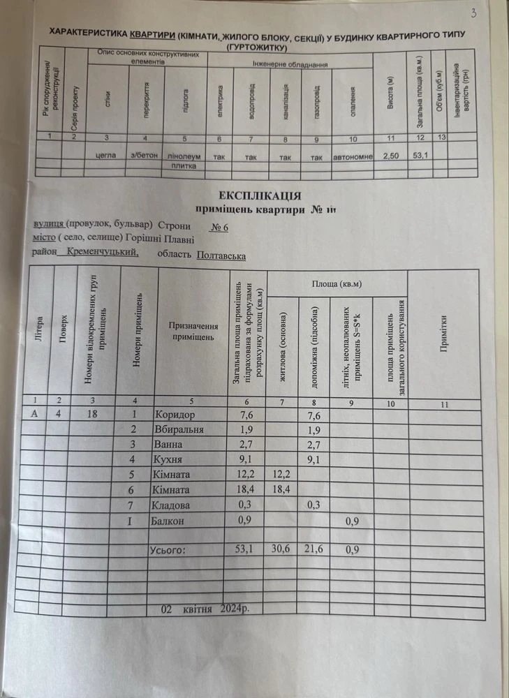 ПРОДАМ 2 кімнатну квартиру