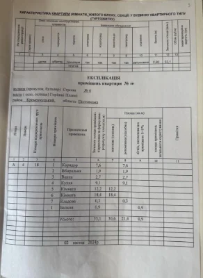 ПРОДАМ 2 кімнатну квартиру