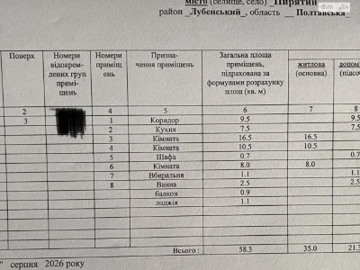 Продажа Квартиры