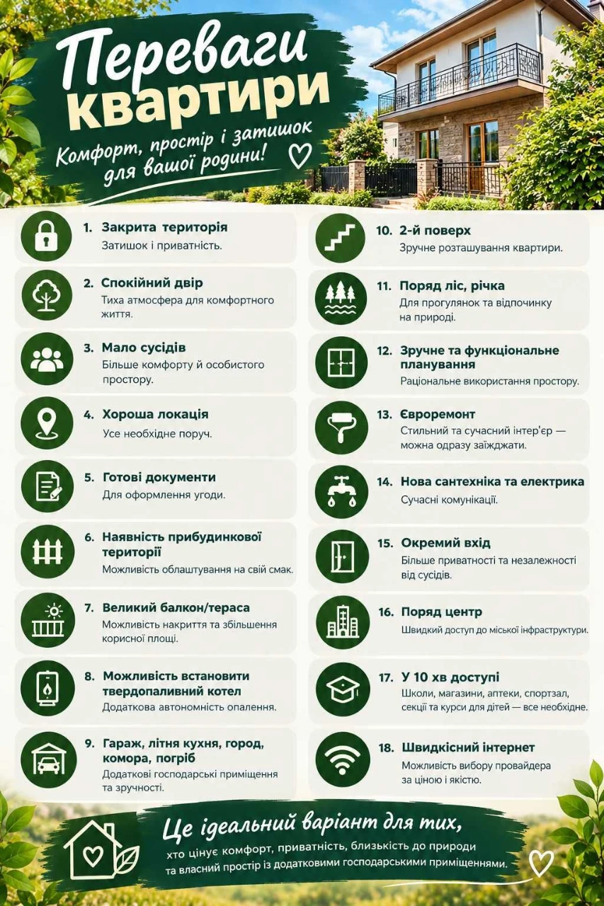 Продажа трехкомнатной квартиры