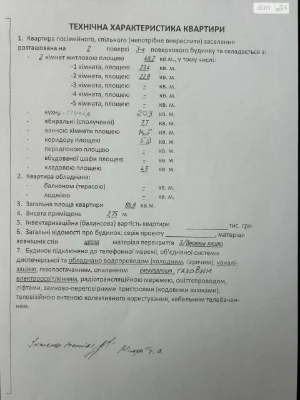 Продаж Квартира