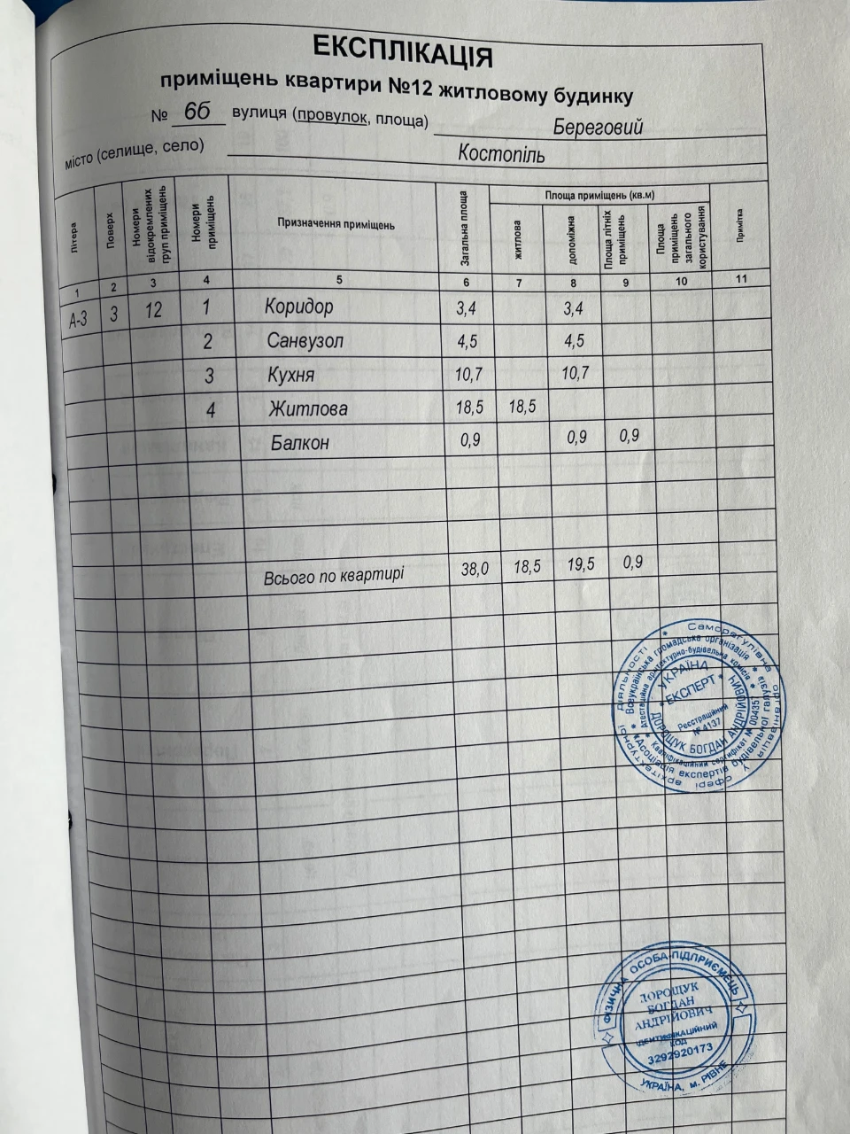 Продам квартиру в новобудові