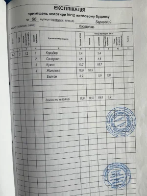 Продам квартиру в новобудові