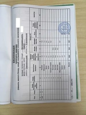 Продаж квартири 3-х кімнатної Сарни
