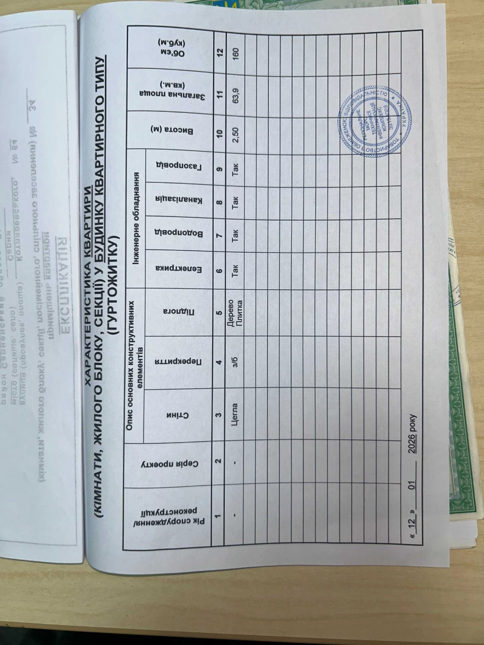 Продаж квартири 3-х кімнатної Сарни