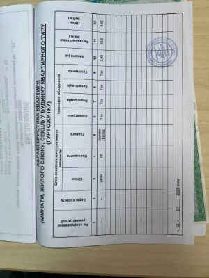Продаж квартири 3-х кімнатної Сарни