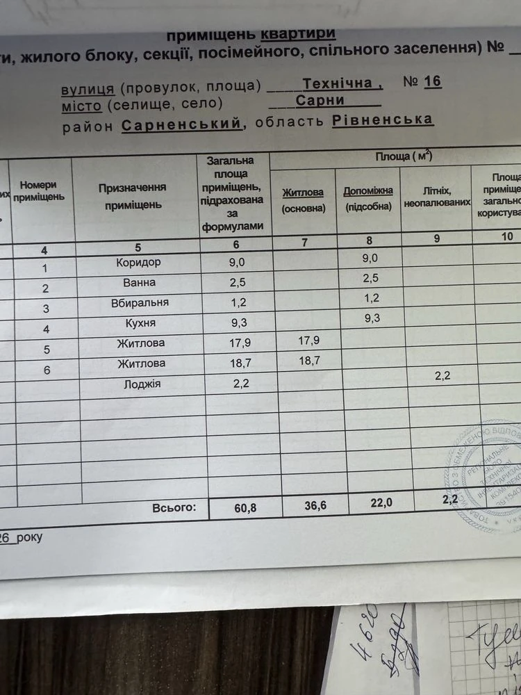 Квартира 2 кімнати