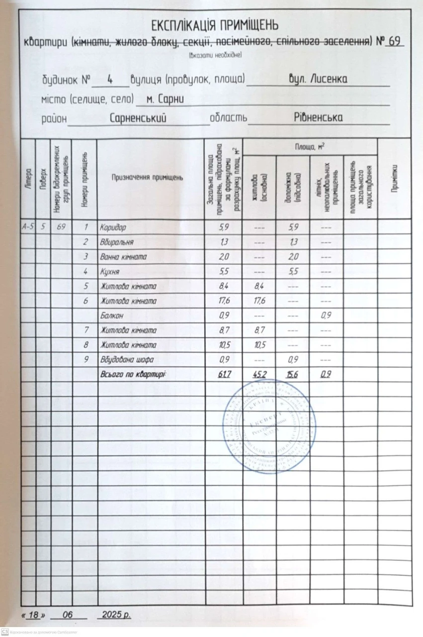 Квартира в Центрі міста