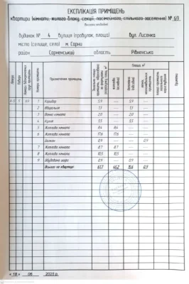 Квартира в Центрі міста