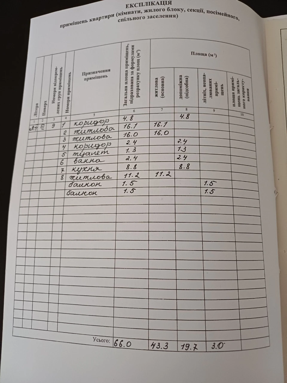 Продам затишну 3-х кімнатну  квартиру