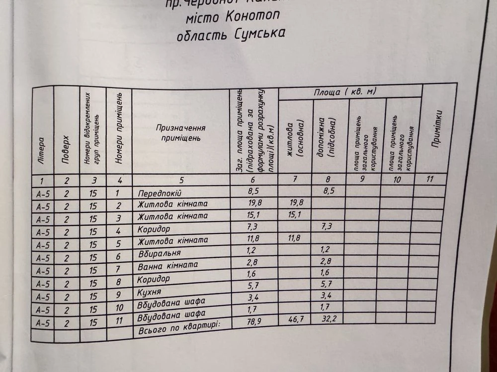 3-х кімнатна квартира, район Воронцова